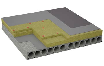 considerations of Grindleton flat roofing insulation